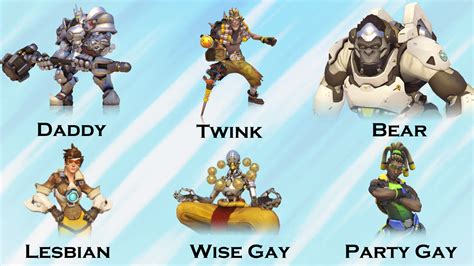 overwatch gay porn|Free Overwatch Gay Porn Videos .